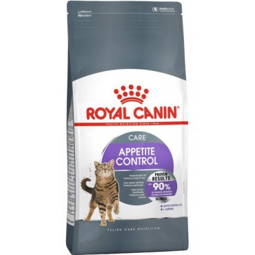 Сухий корм для кішок Royal Canin Appetite Control
