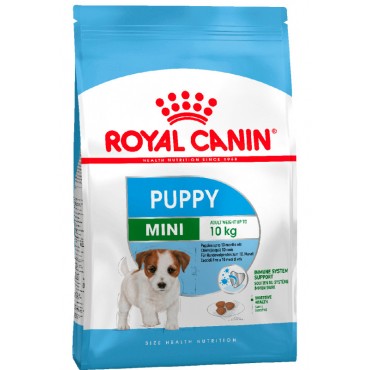 Сухий корм для цуценят Royal Canin MINI PUPPY