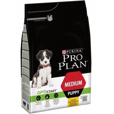 Сухий корм для цуценят середніх порід Pro Plan Puppy Medium